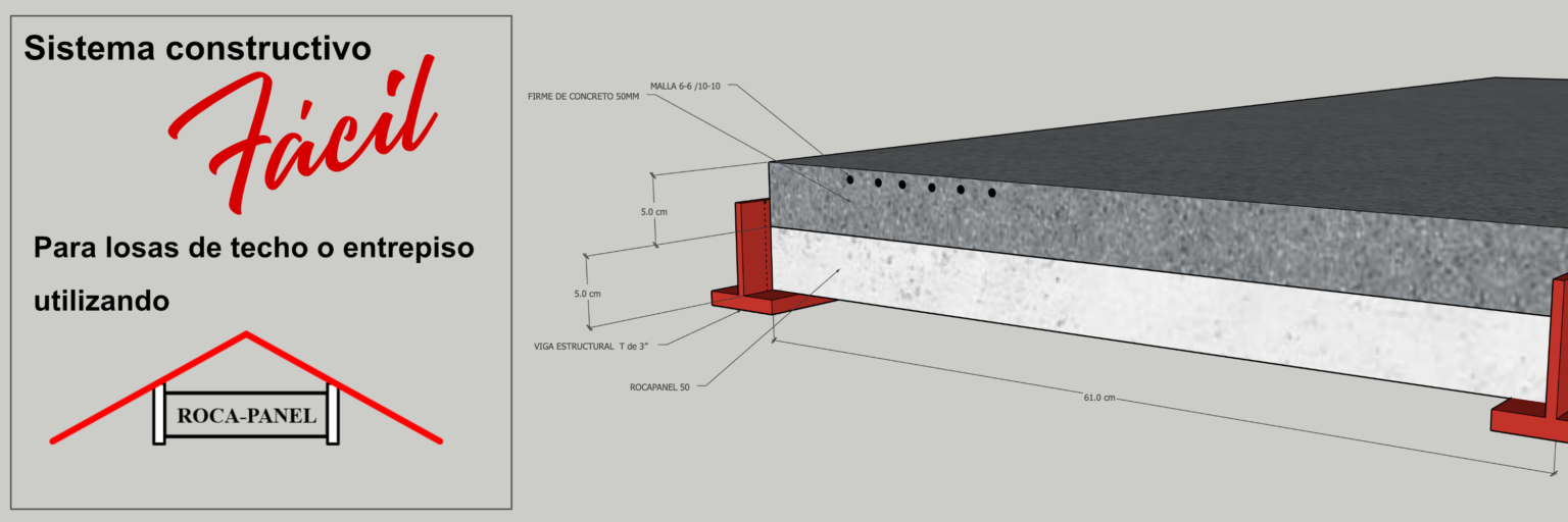 Prefabricado de concreto ligero para losas – Rocapanel
